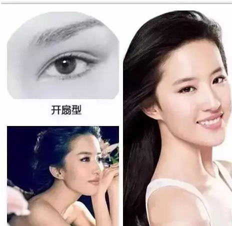 天啦嚕！這幾種眼型簡(jiǎn)直美翻了！你是哪一種？