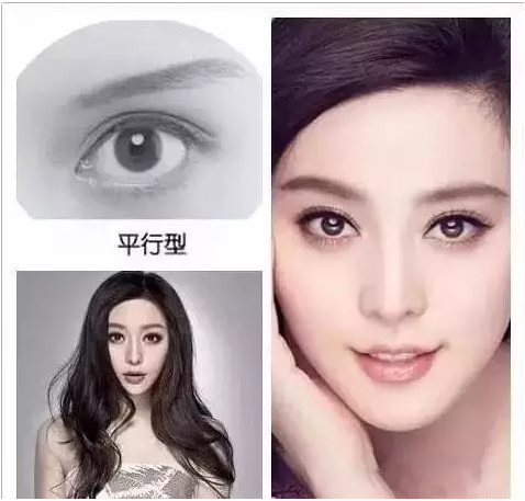 天啦嚕！這幾種眼型簡(jiǎn)直美翻了！你是哪一種？