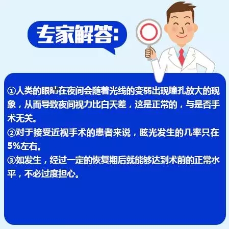 近視手術(shù)的謠言，你信了幾個？