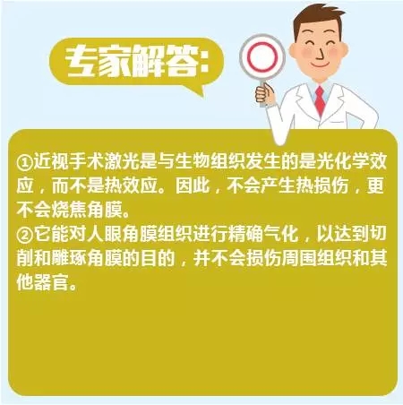 近視手術(shù)的謠言，你信了幾個？
