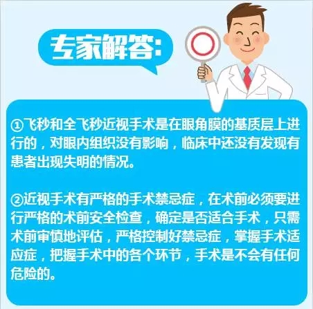 近視手術(shù)的謠言，你信了幾個？