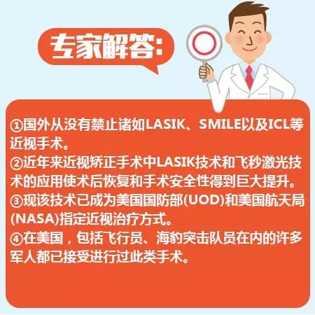 近視手術(shù)的謠言，你信了幾個？