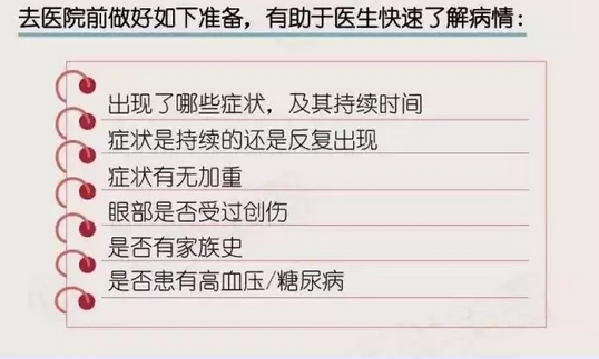 【看圖說(shuō)】一分鐘帶您了解青光眼