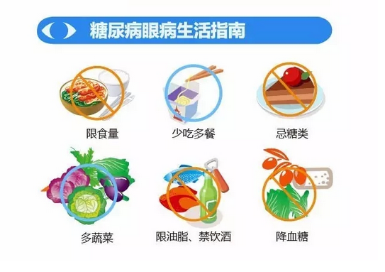 你造嗎？糖尿病晚期眼睛會(huì)致盲！