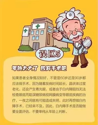 你對(duì)白內(nèi)障的誤解有多深？