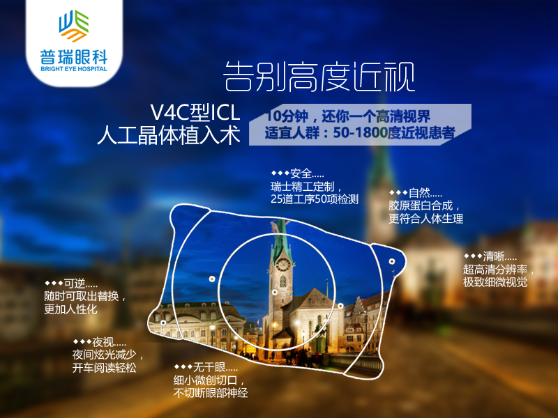 多少度算高度近視，鄭州哪里能做手術(shù)