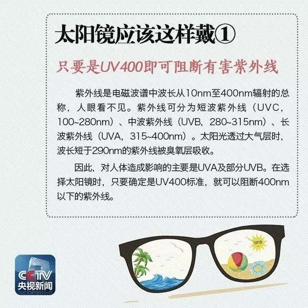 夏天即將到來，太陽鏡你真的會戴嗎？