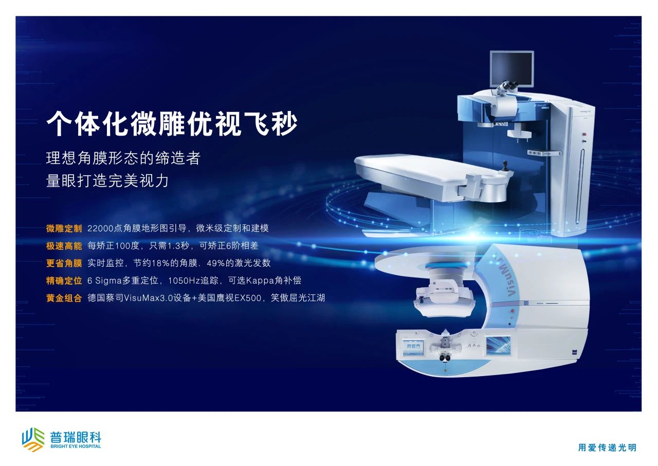 微雕優(yōu)視飛秒，重新定義角膜屈光手術(shù)，讓視力多看一行！